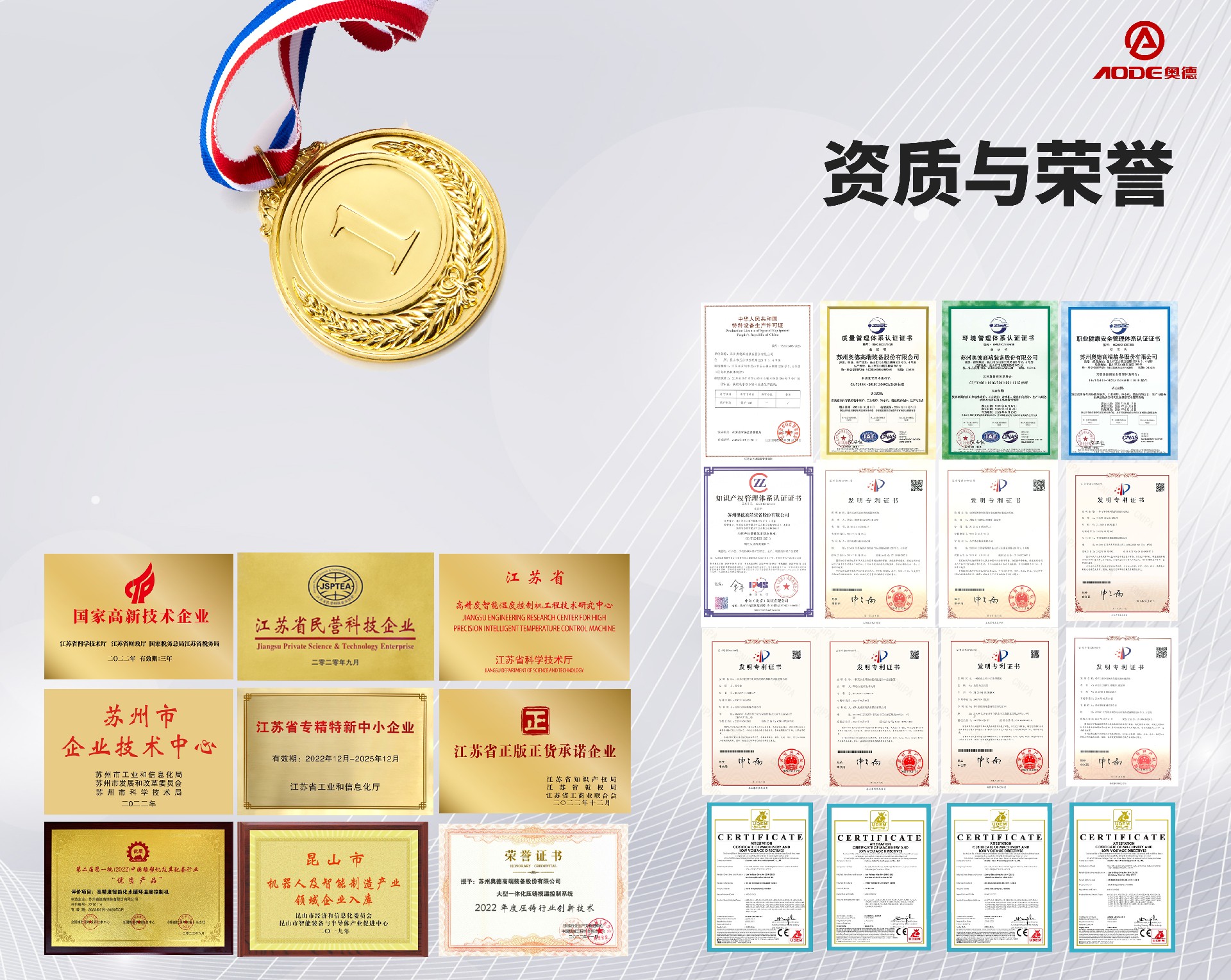 mk体育（中国）官方网站资质荣誉-专注高端工业温度控制
